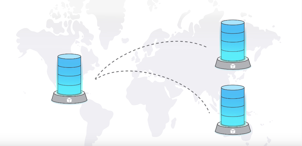 Migración DB